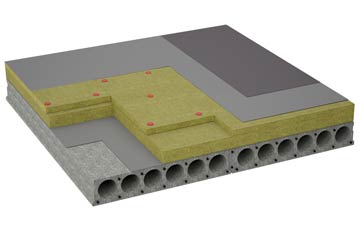 considerations of Shiel Bridge flat roofing insulation